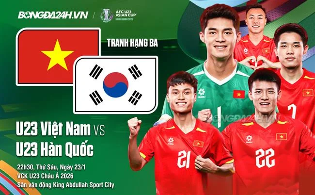 Biểu tượng đặt ngân sách